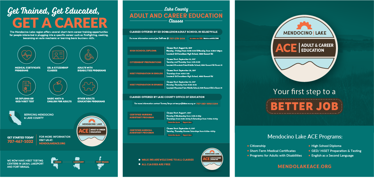 ACE Adult Education Poster Samples
